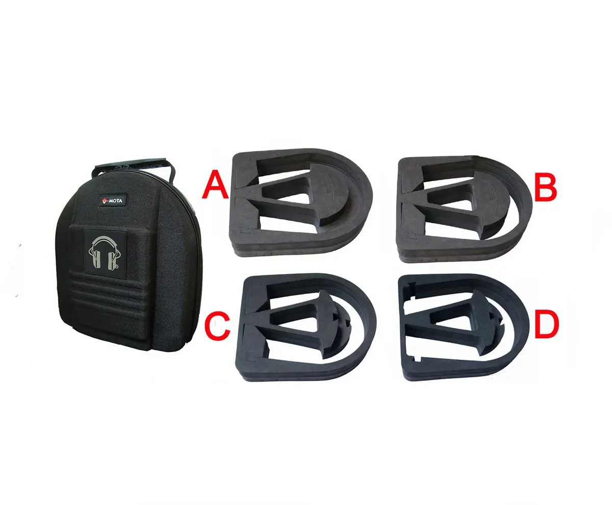 TDC Headset-Koffer Tragetasche – Women Bags Louis Vuitton Bewertung und Preis