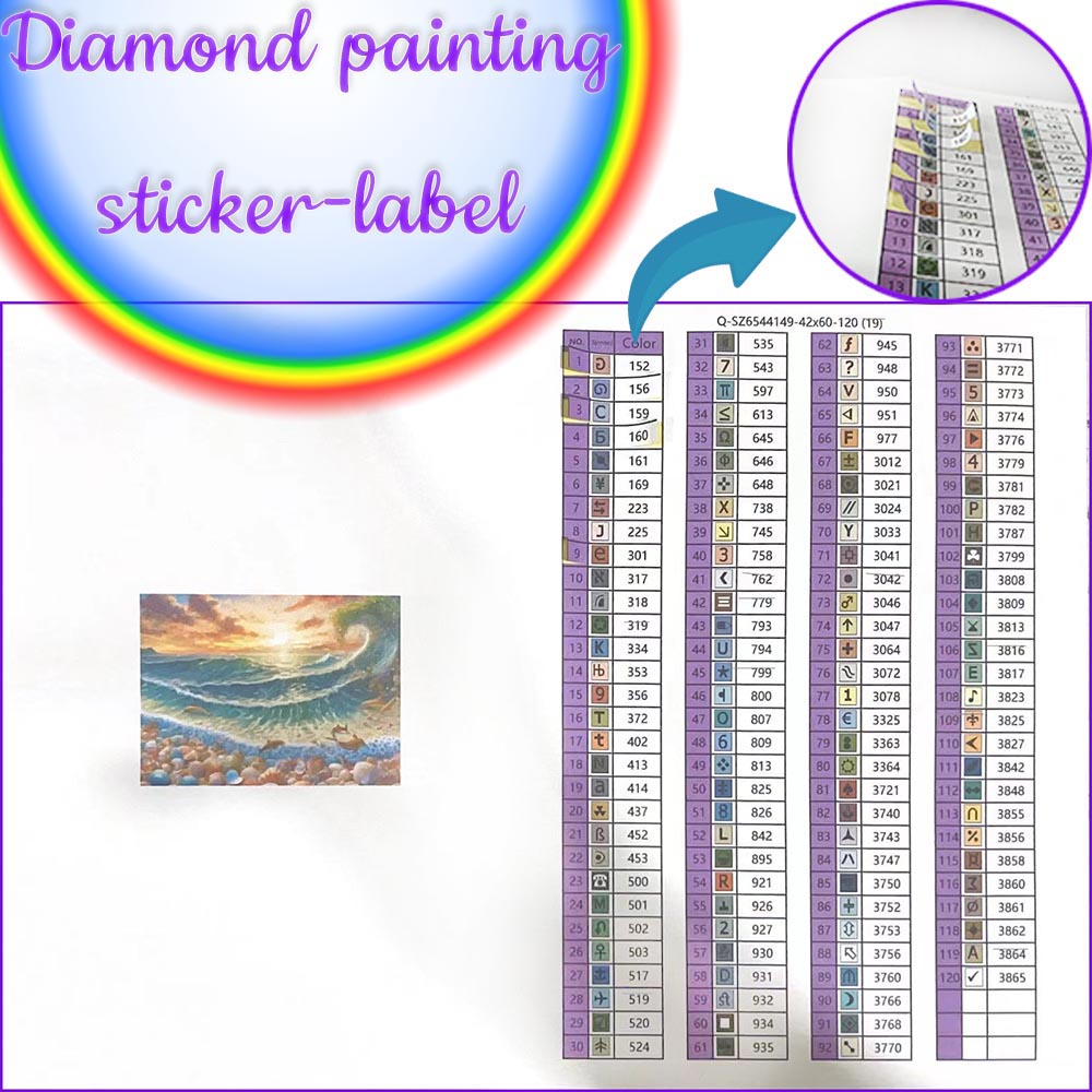 Diy 120-Farben-Harz-Diamantgem – Women Bags Collection Bewertung und Preis