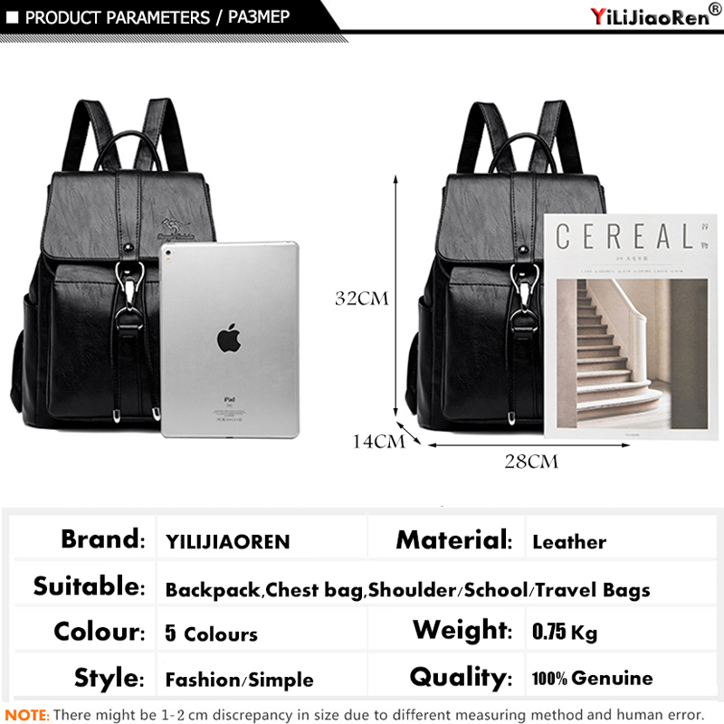 Anti Diebstahl Rucksack Frauen – Women Bags Collection Bewertung und Preis