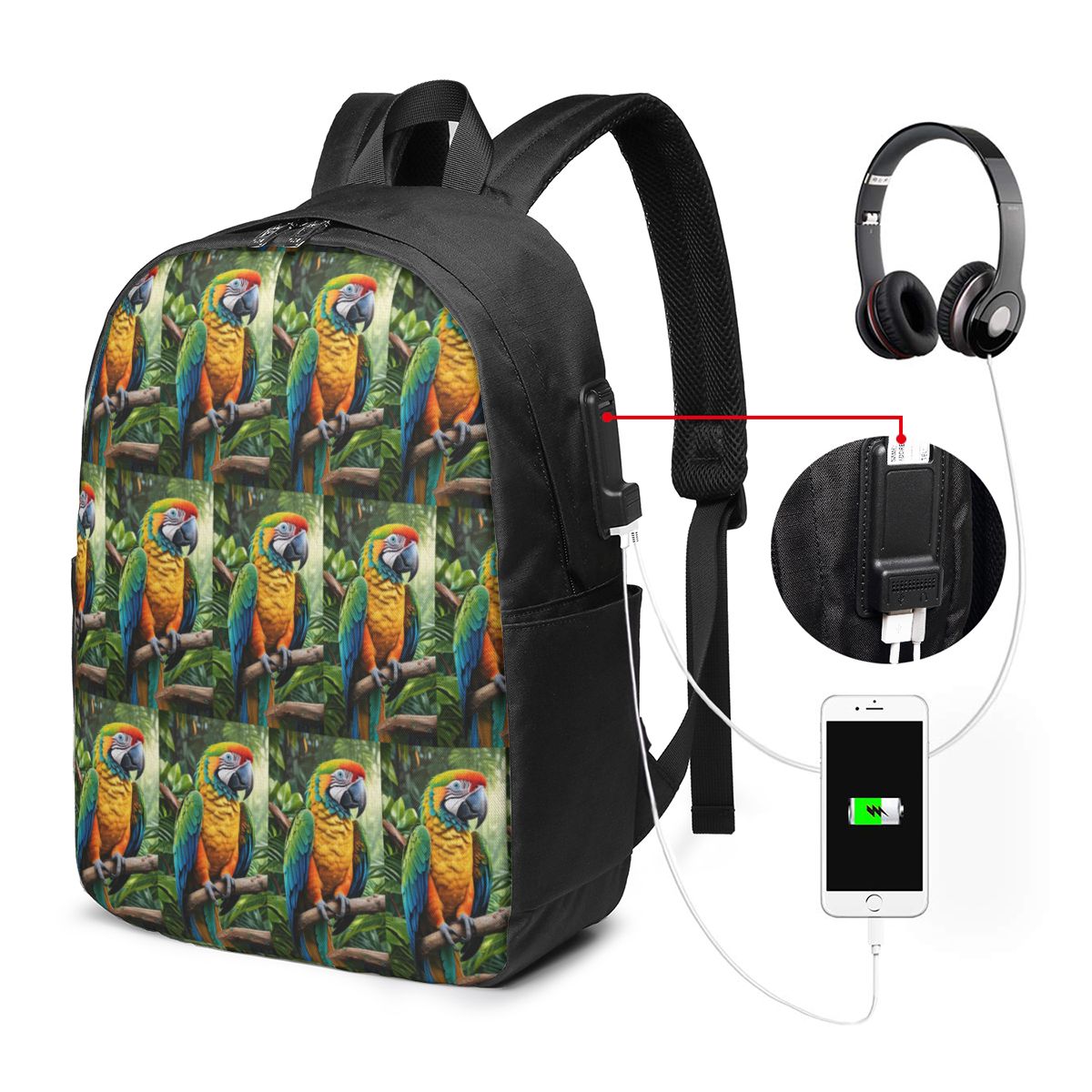 Niedlicher Papageien-Rucksack, – Women Bags For Women Bewertung und Preis